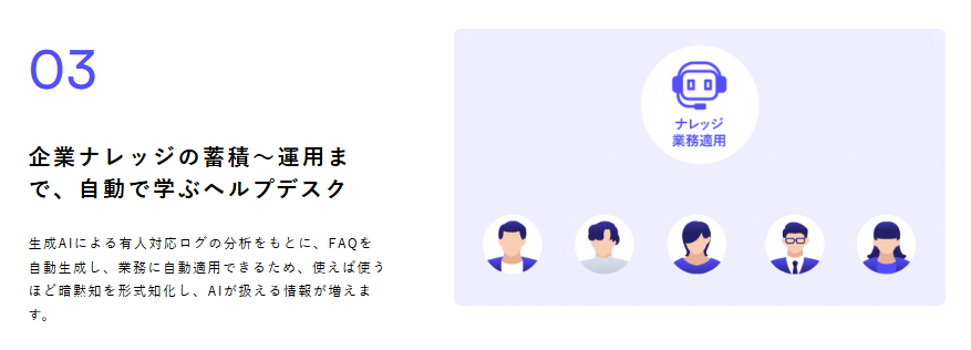 PKSHA AI Helpdesk紹介画像の2枚目